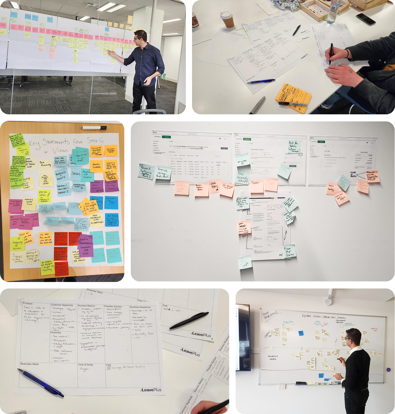 Member journey mapping workshops