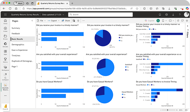 Survey results dashboard
