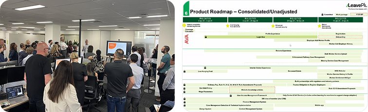Collaborative product roadmap