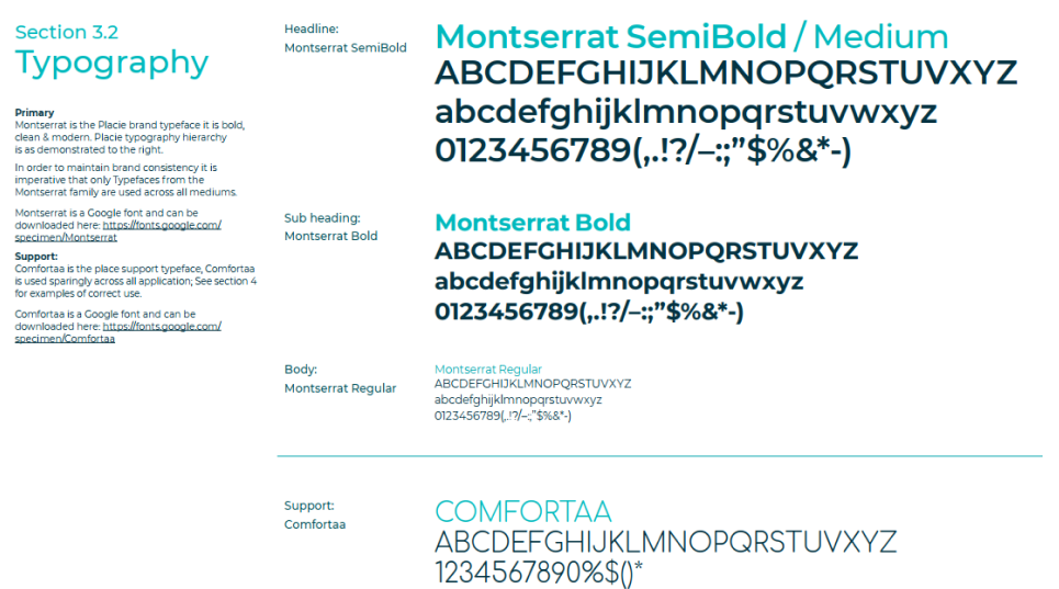 Placie typography