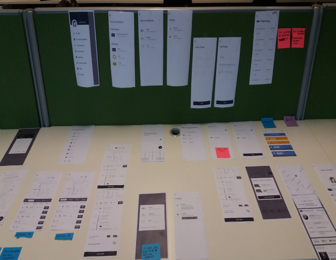 Wireframing desk